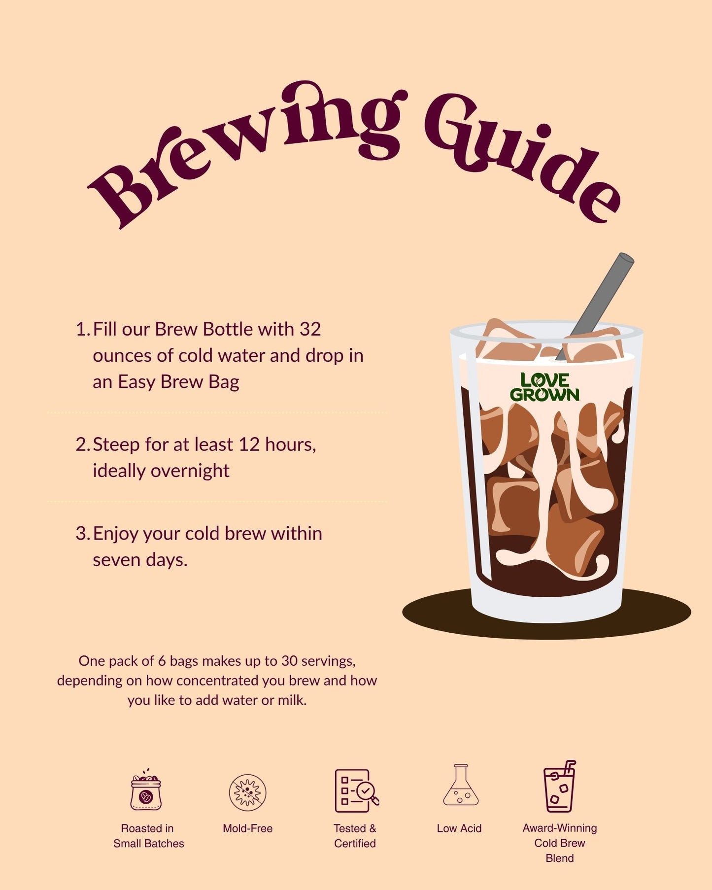 Cold Brew Starter Kits