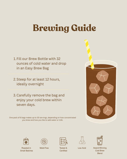 Cold Brew Starter Sets