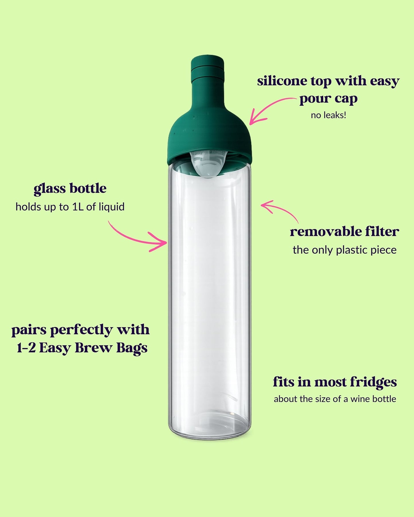 Cold Brew Starter Kits