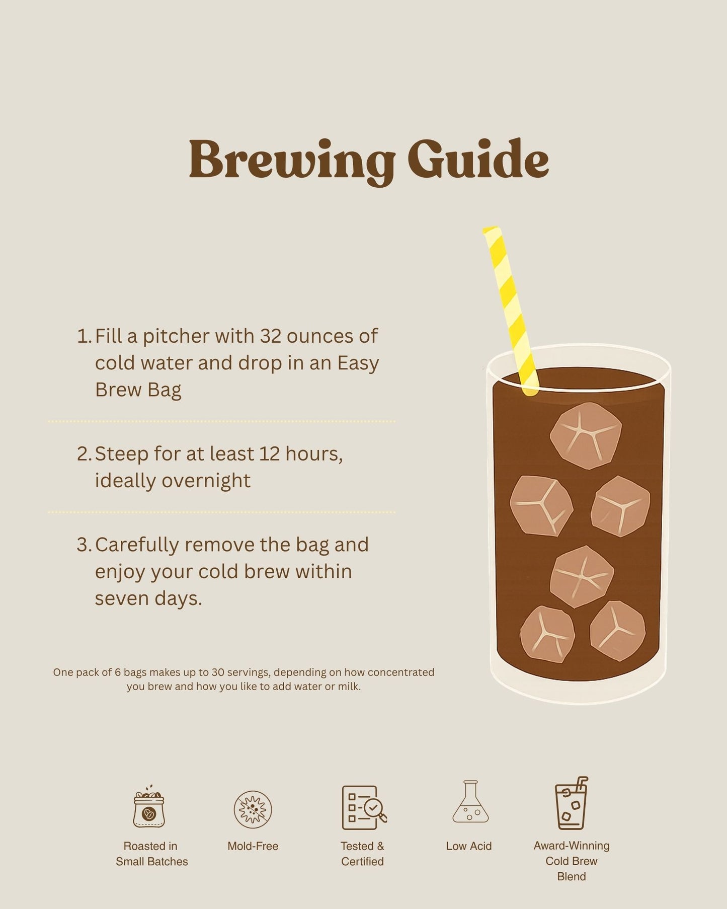 Cold Brew Easy Brew Bags