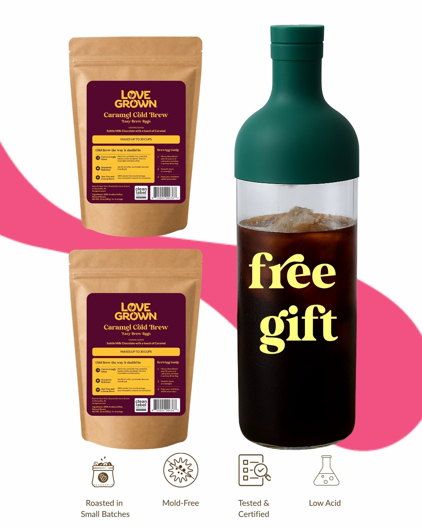Cold Brew Starter Kit