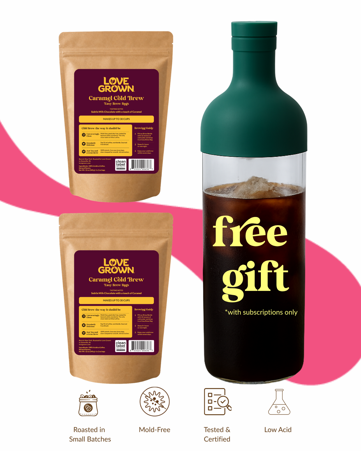 Cold Brew Starter Kit