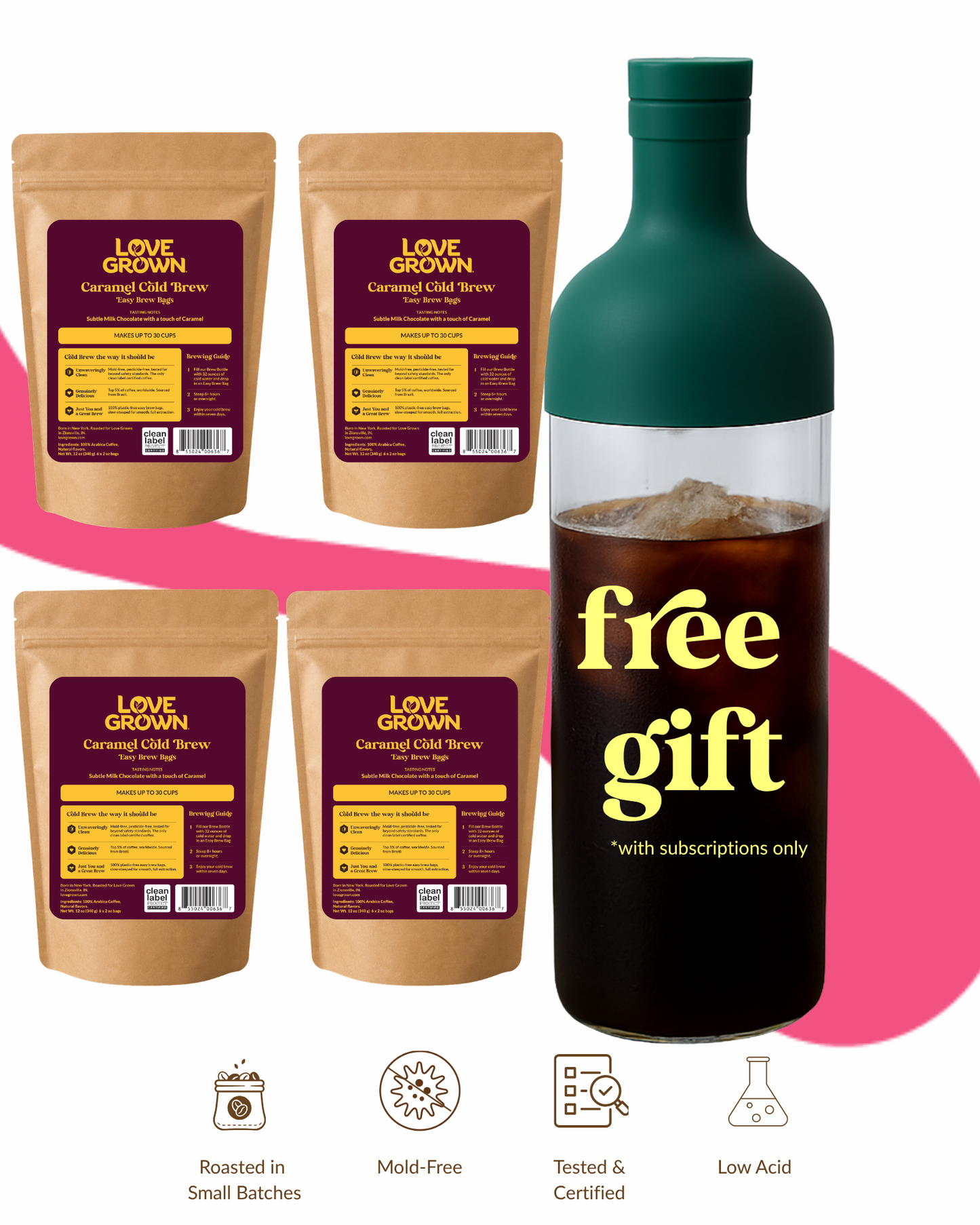 Cold Brew Starter Kit