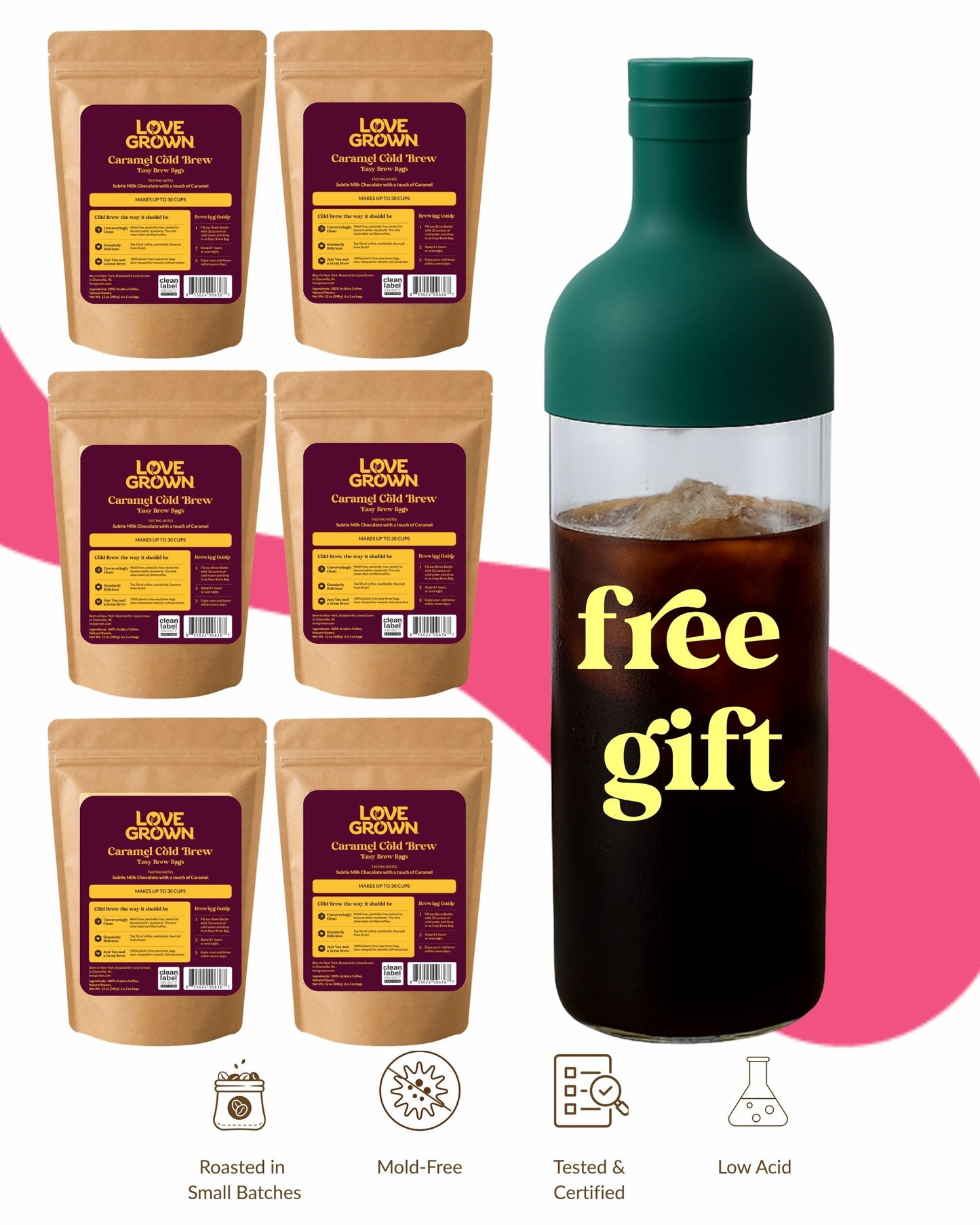 Cold Brew Starter Kit