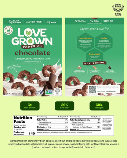 Cereal Variety Packs
