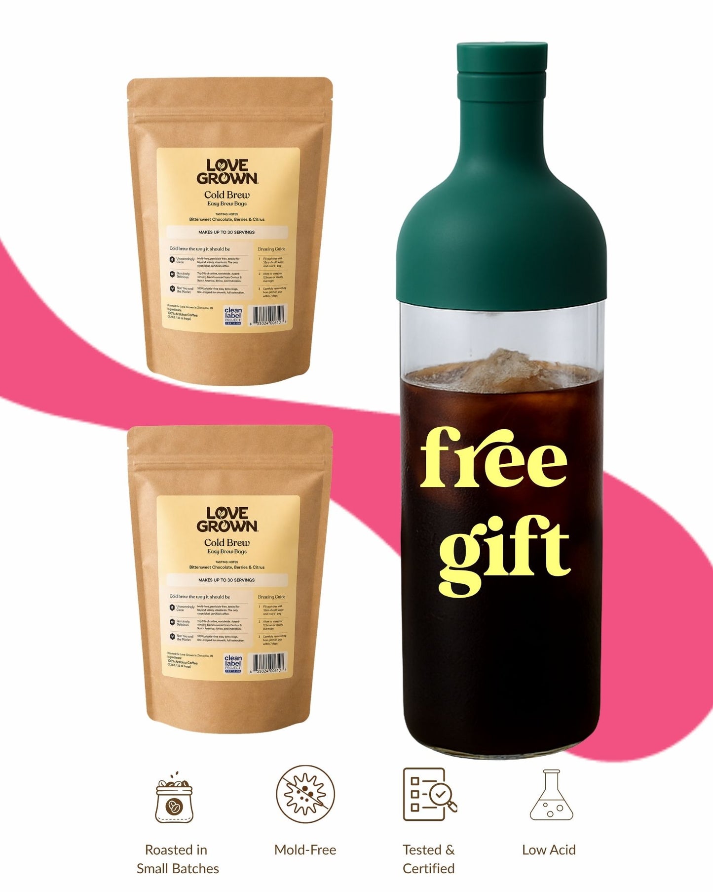 Cold Brew Starter Kit