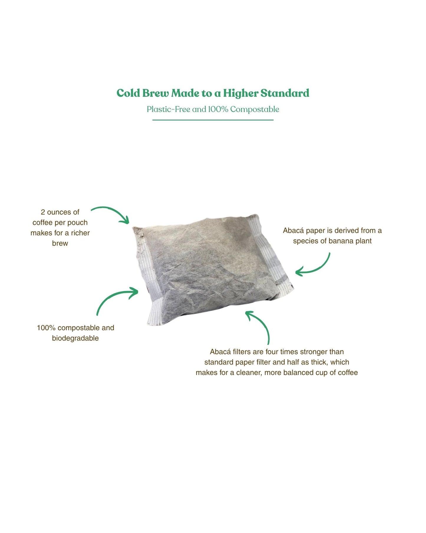 Cold Brew Easy Brew Bags