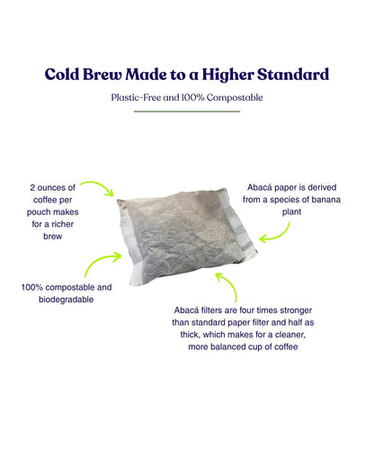 Cold Brew Starter Kit