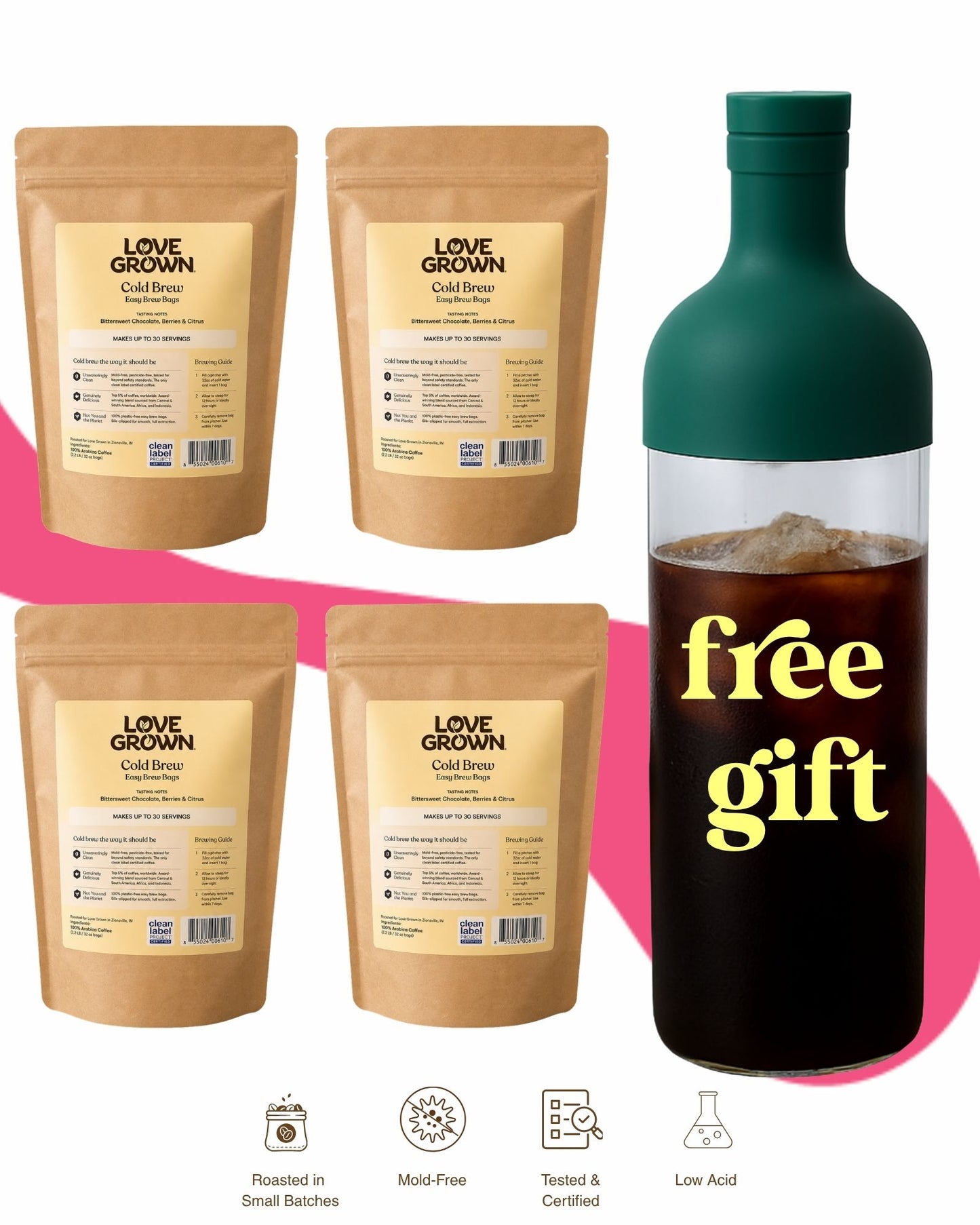 Cold Brew Starter Kit