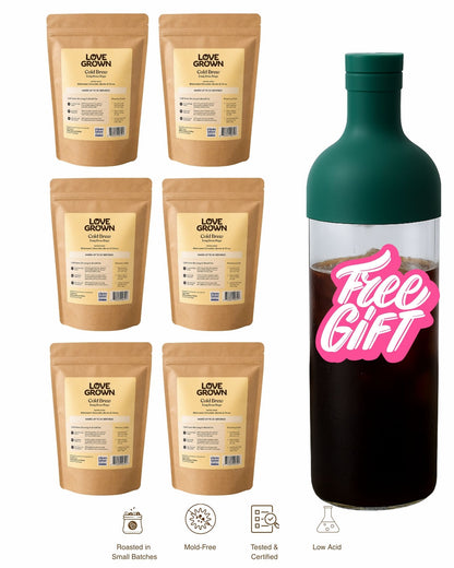 Cold Brew Starter Kit