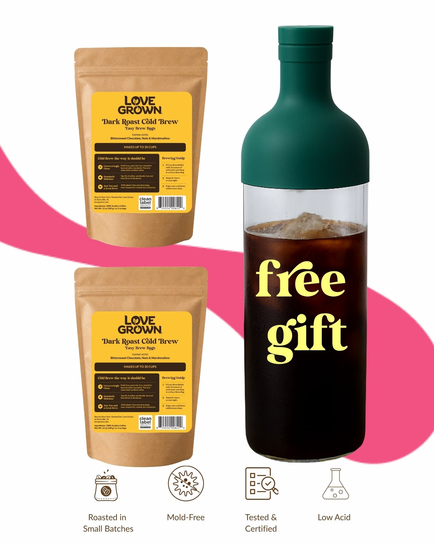 Cold Brew Starter Kit