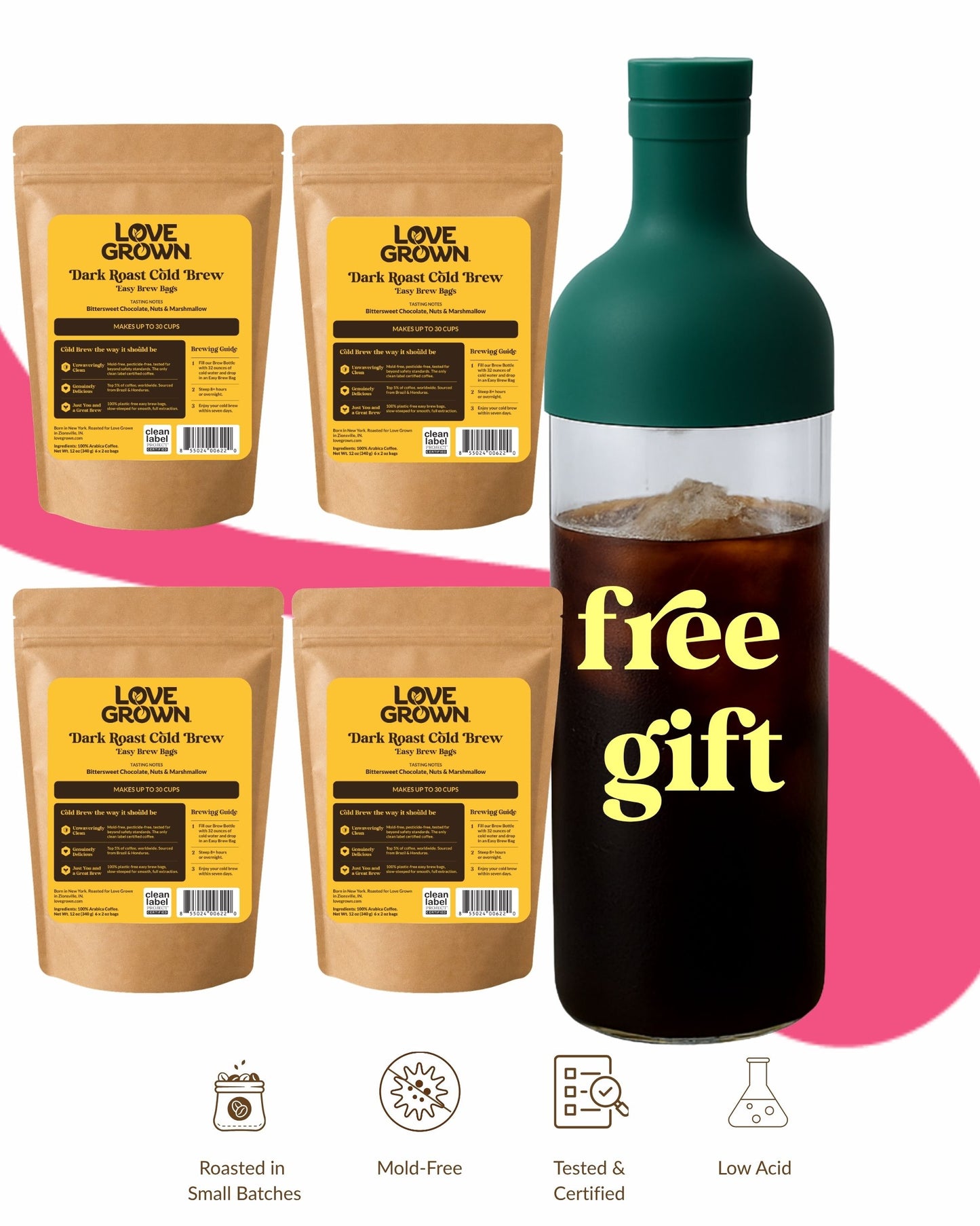 Cold Brew Starter Kit