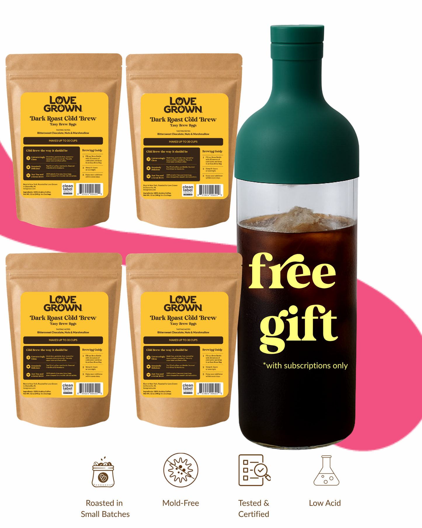Cold Brew Starter Kit