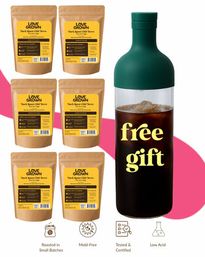 Cold Brew Starter Kit