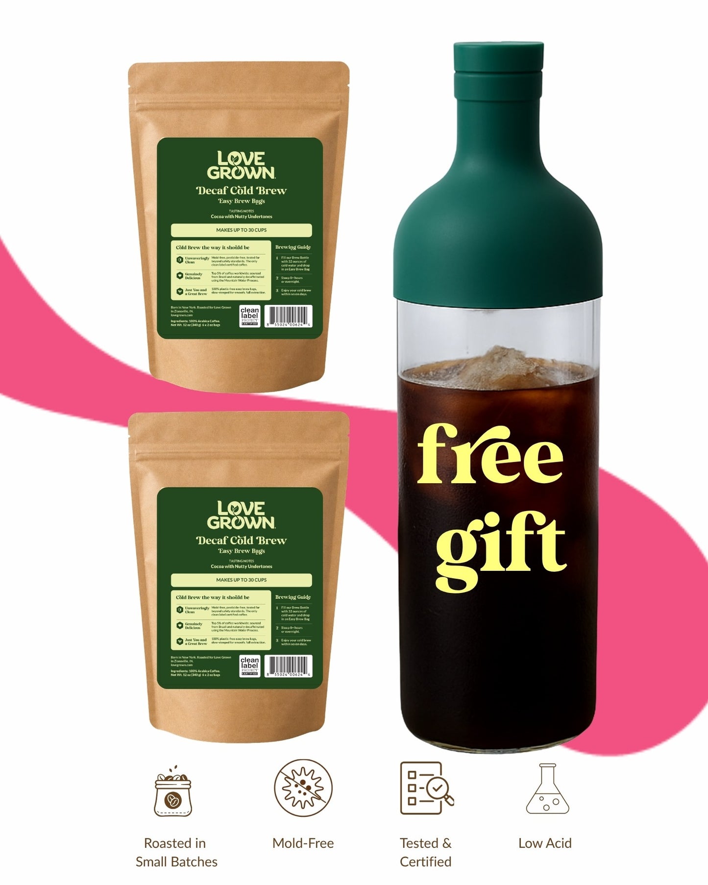 Cold Brew Starter Kit