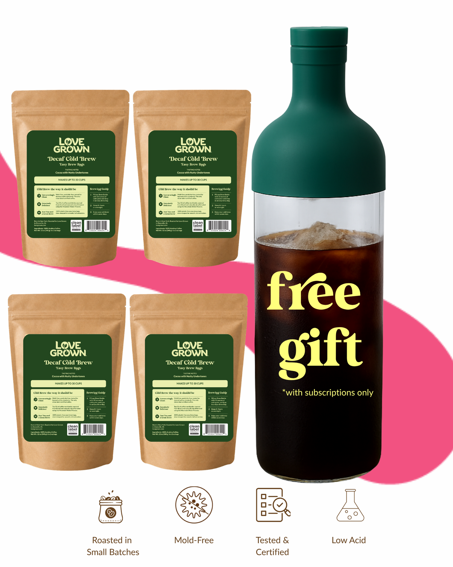 Cold Brew Starter Kit