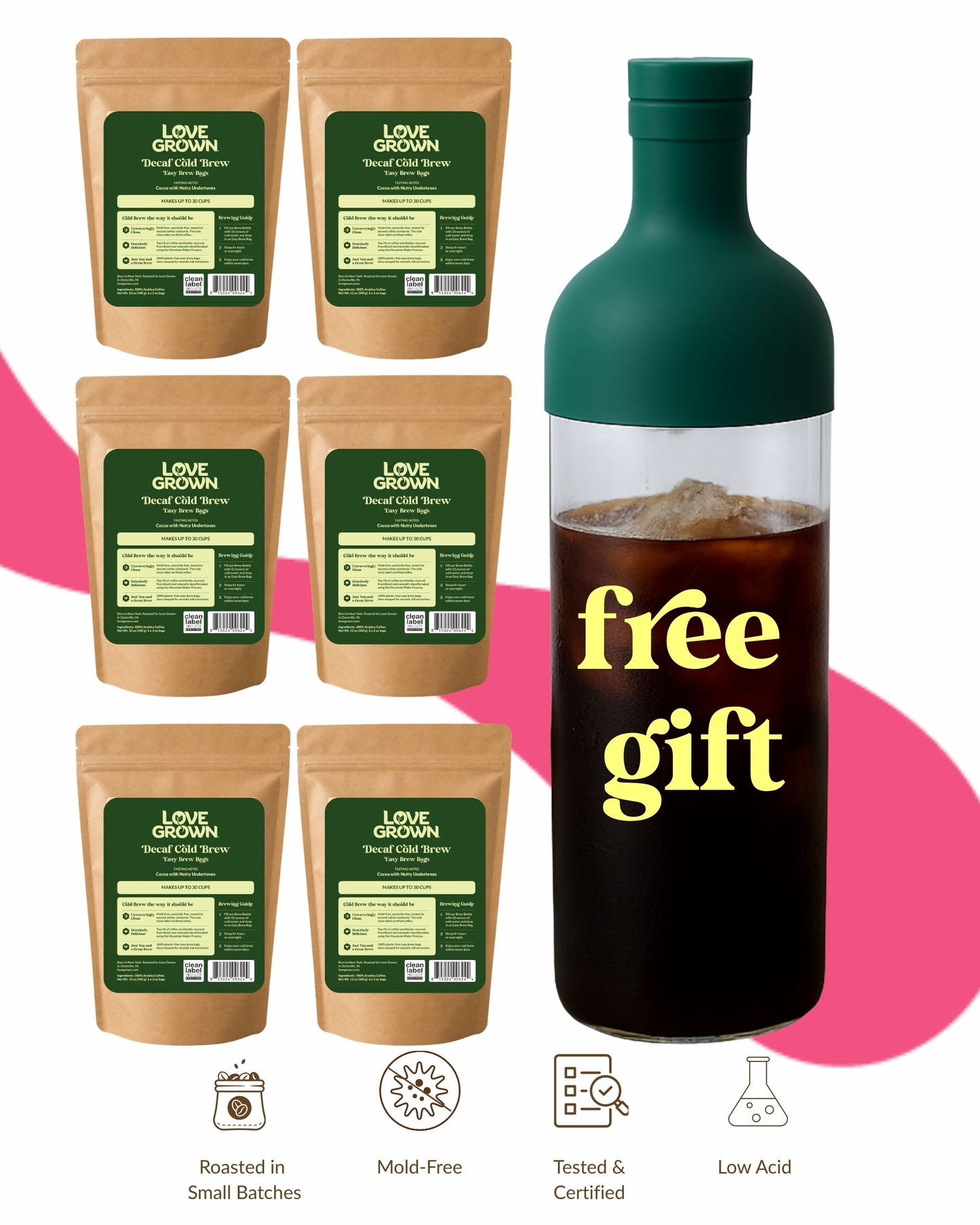 Cold Brew Starter Kit