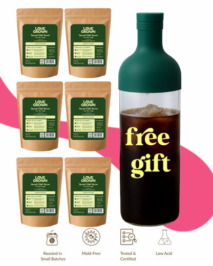 Cold Brew Starter Kit