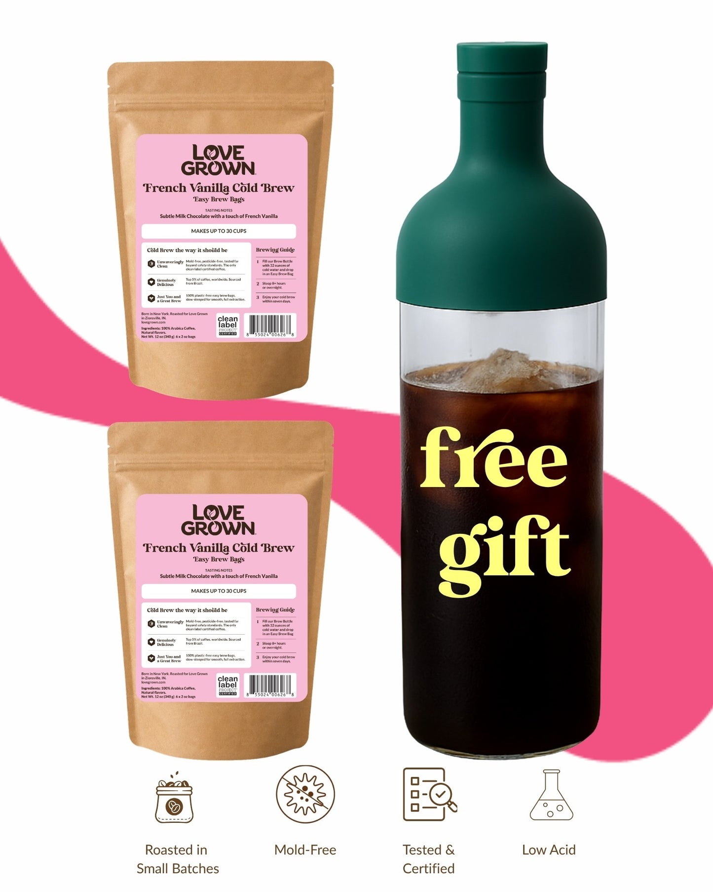 Cold Brew Starter Kit