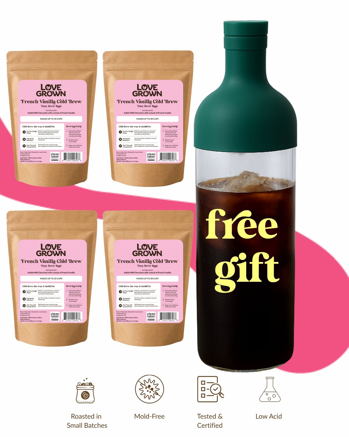 Cold Brew Starter Kit