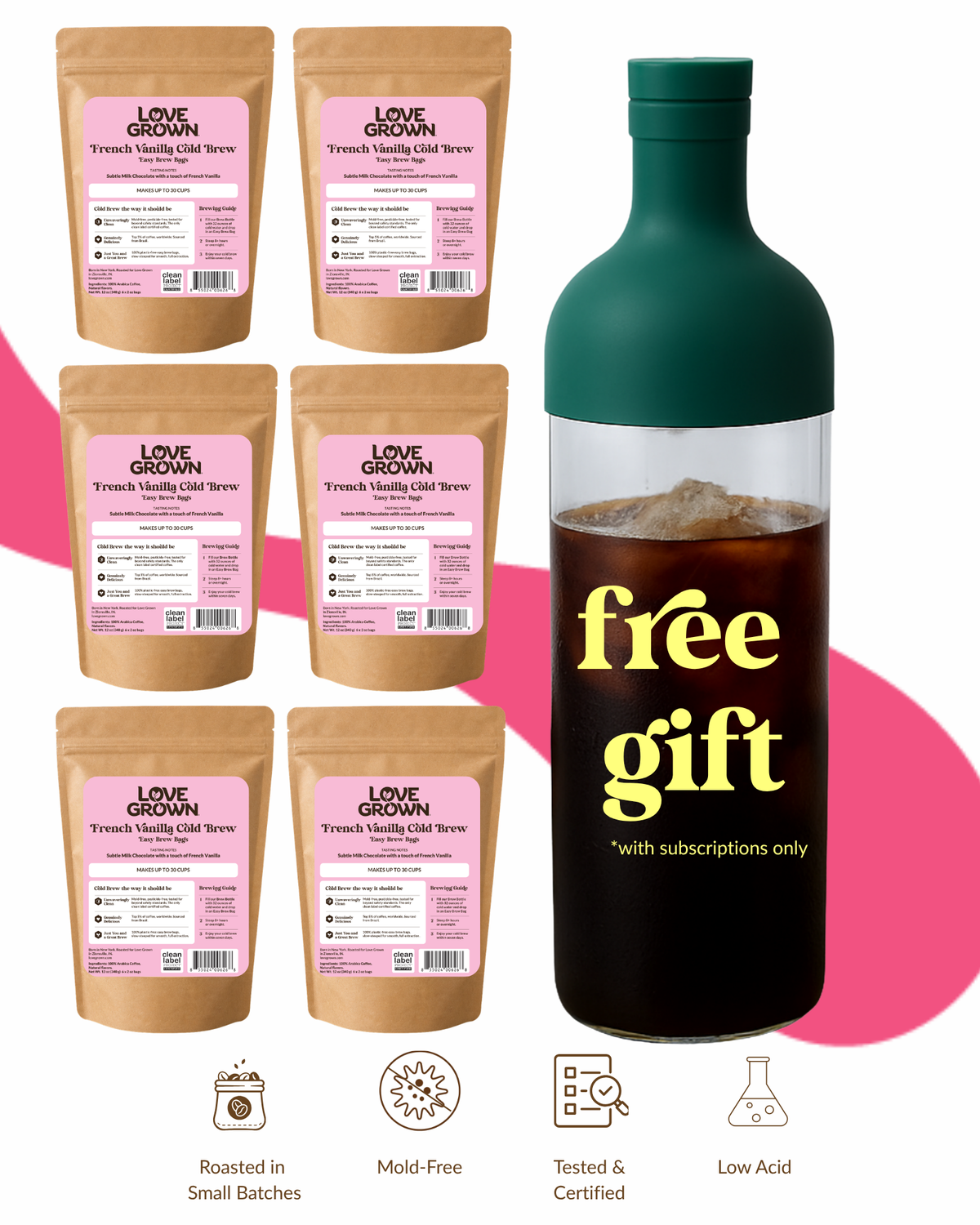 Cold Brew Starter Kit