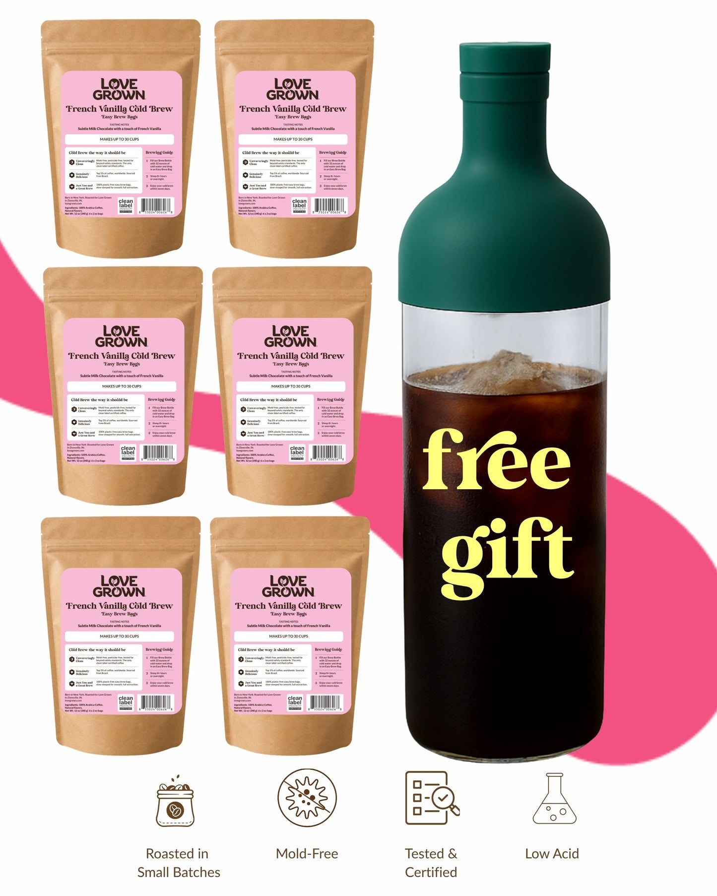 Cold Brew Starter Kit