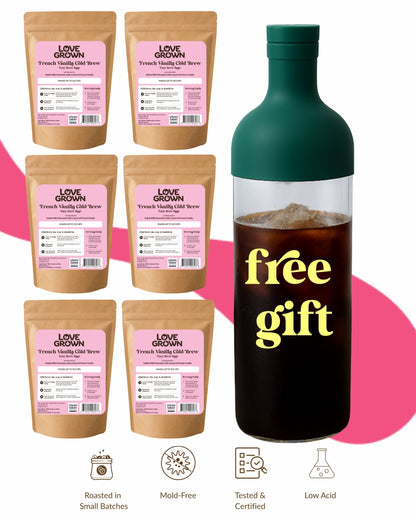 Cold Brew Starter Kit