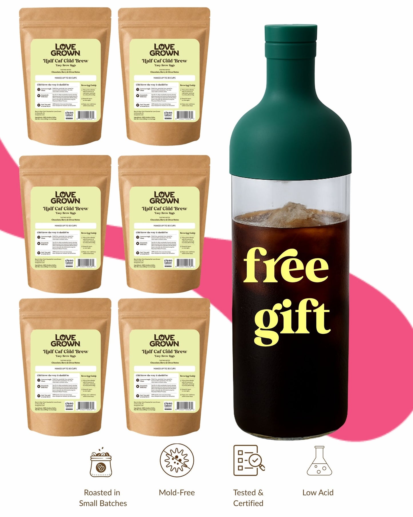 Cold Brew Starter Kit