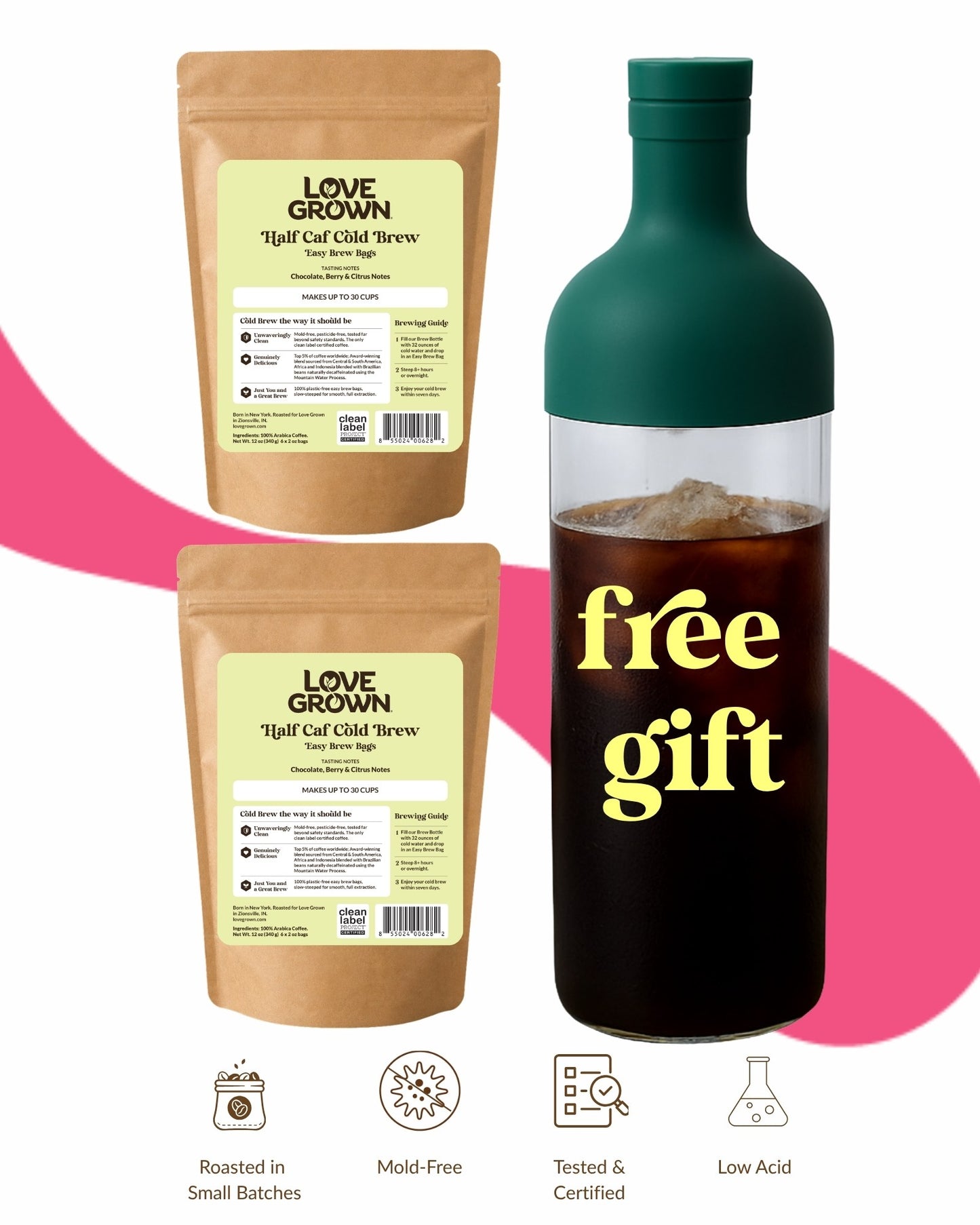 Cold Brew Starter Kit