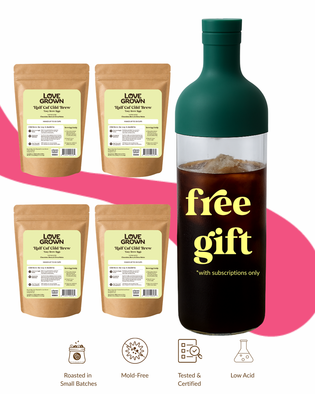Cold Brew Starter Kit