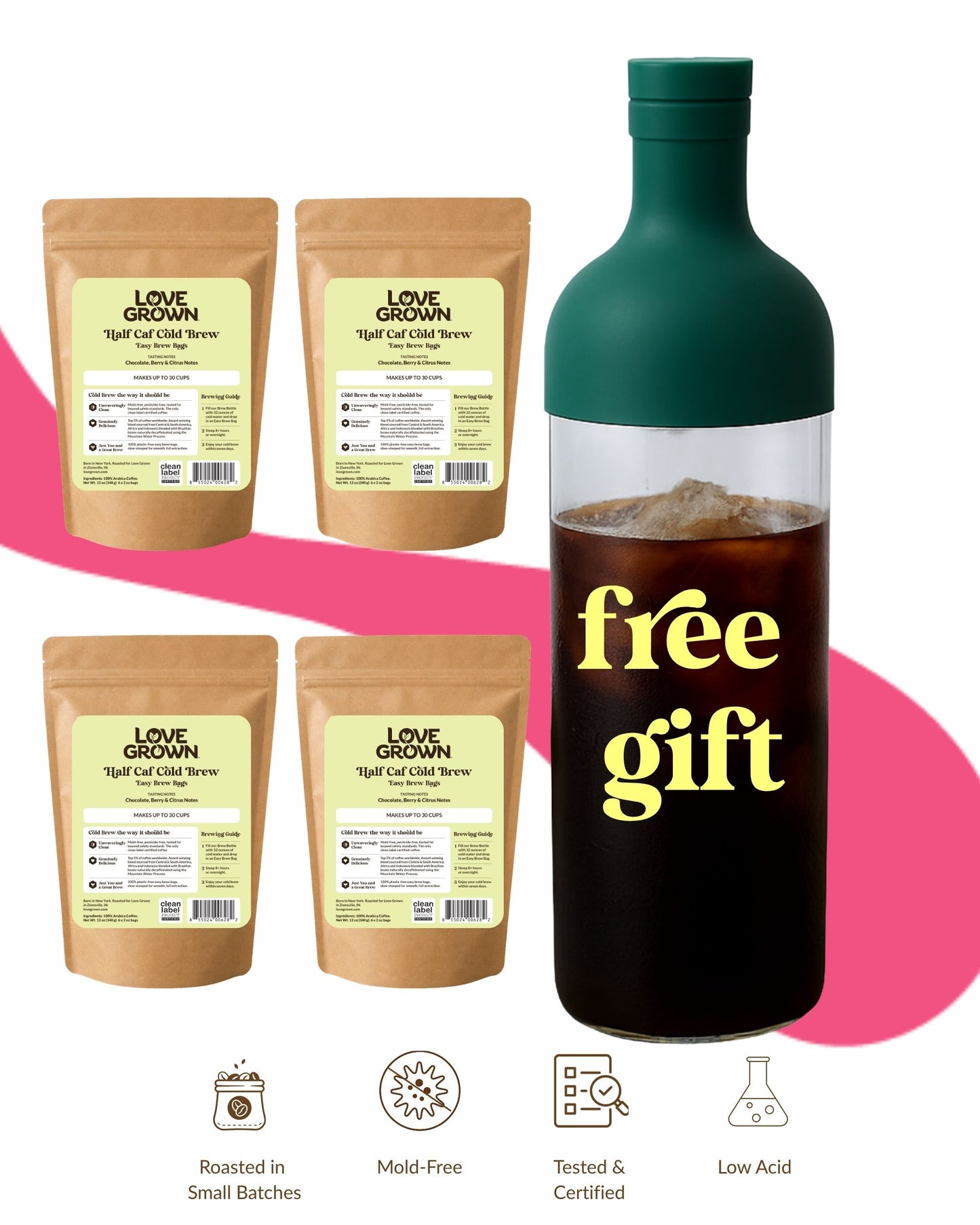 Cold Brew Starter Kit