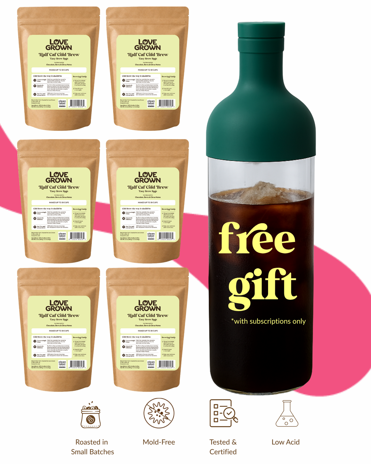 Cold Brew Starter Kit