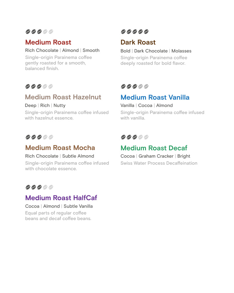 Love Grown Compostable Coffee Pods for Keurig® Machines -  Sample Pod