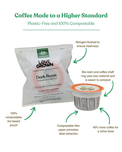 Love Grown Compostable Coffee Pods for Keurig® Machines -  Box of 15