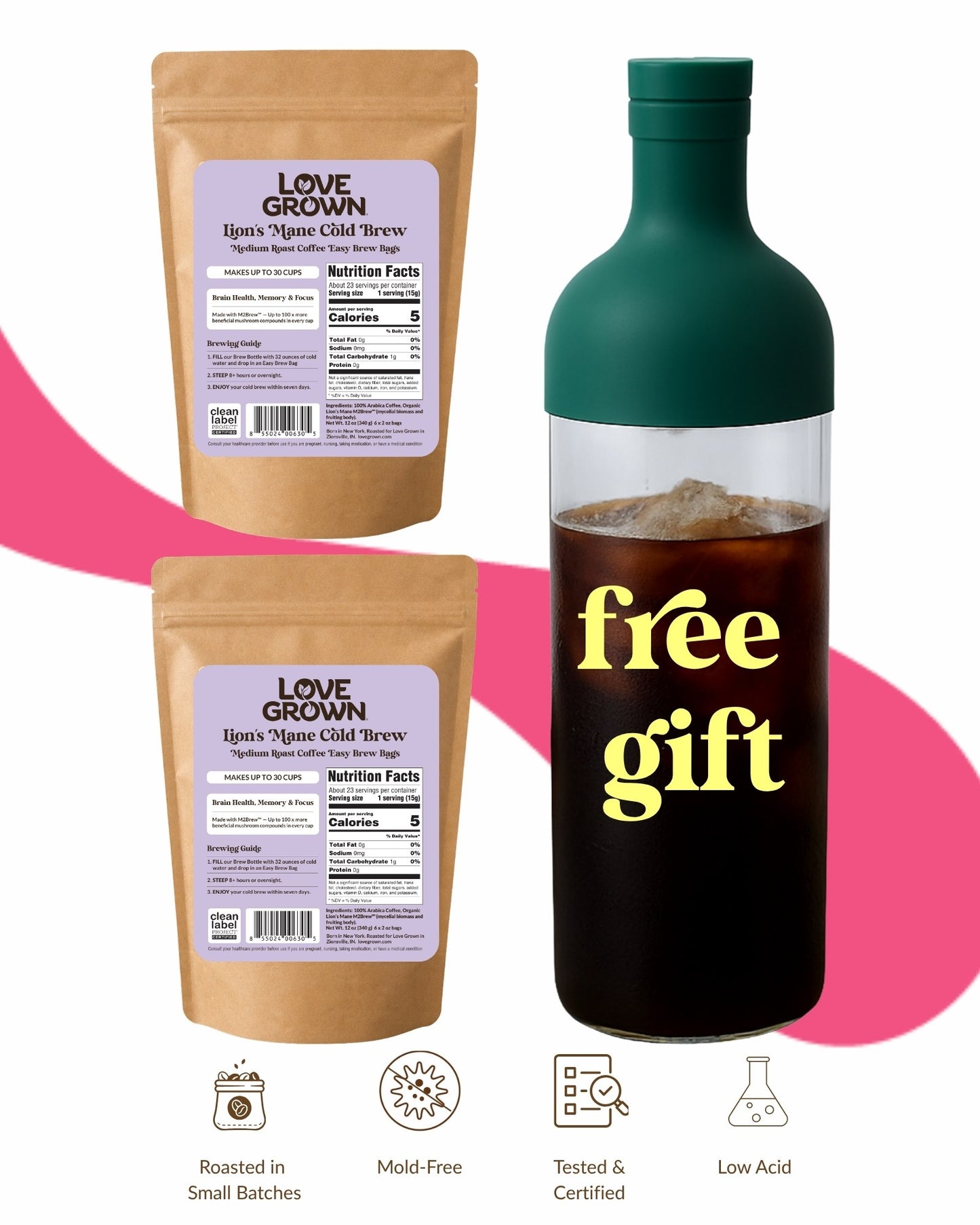 Cold Brew Starter Kit