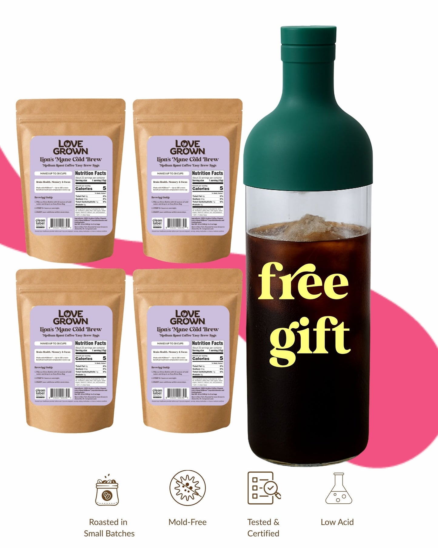 Cold Brew Starter Kit