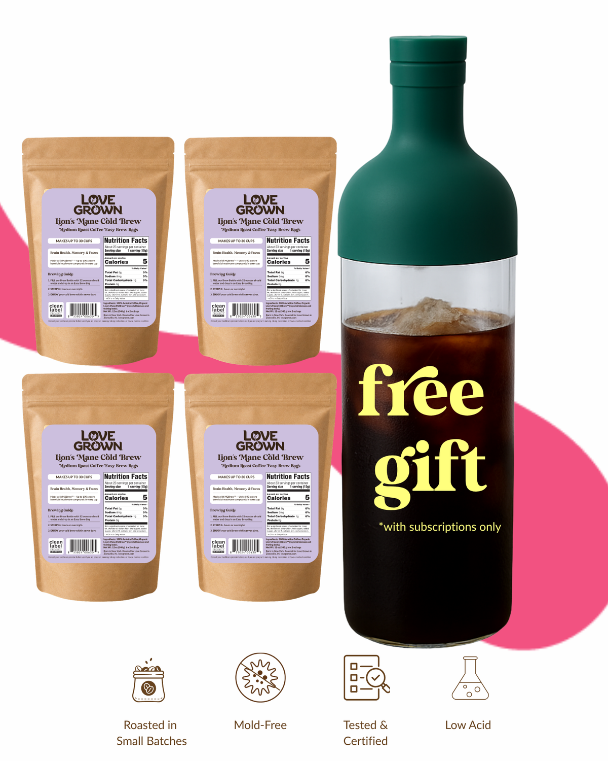 Cold Brew Starter Kit