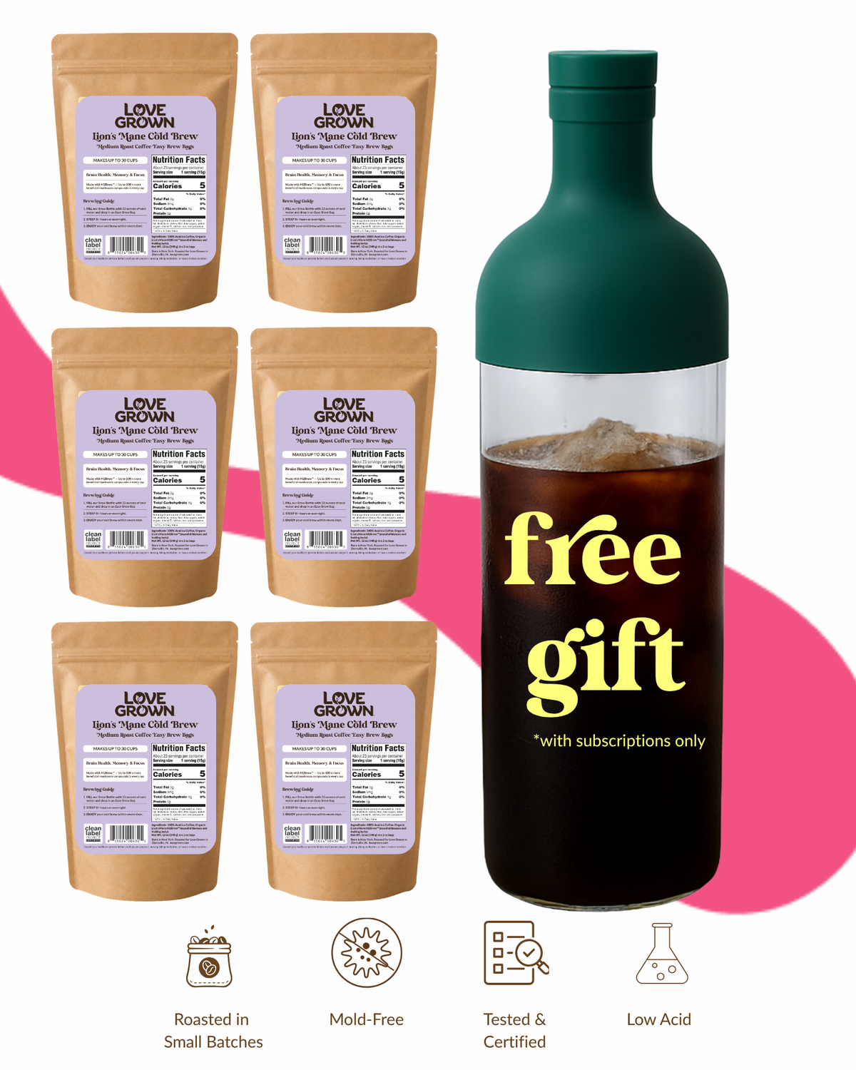 Cold Brew Starter Kit