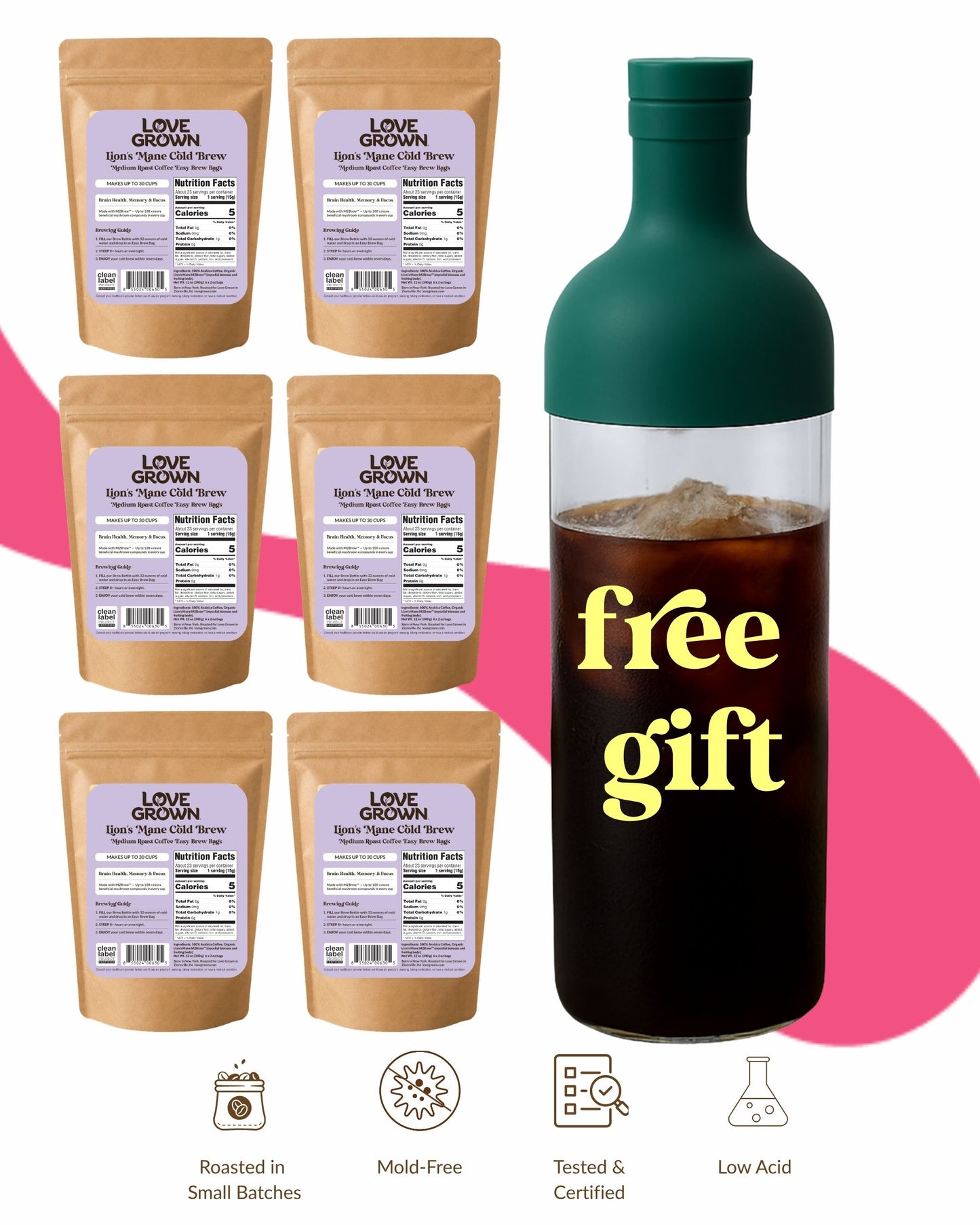 Cold Brew Starter Kit