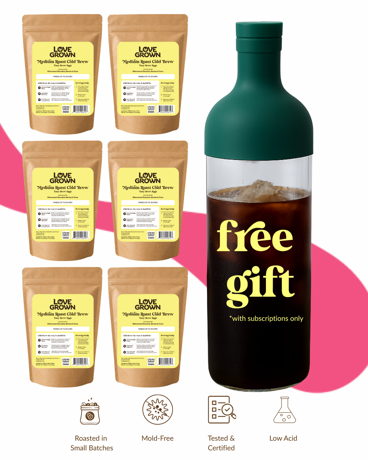 Cold Brew Starter Kit