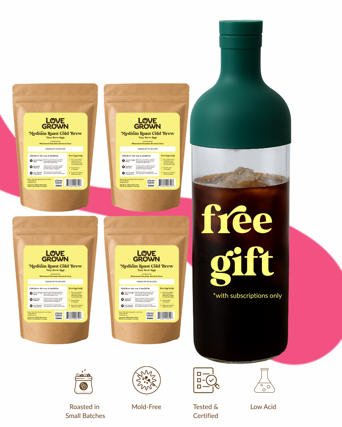Cold Brew Starter Kit