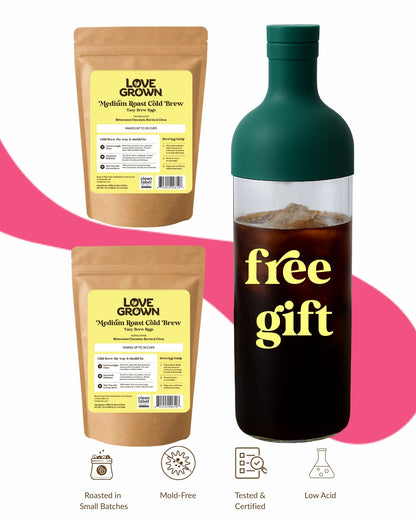 Cold Brew Starter Kit