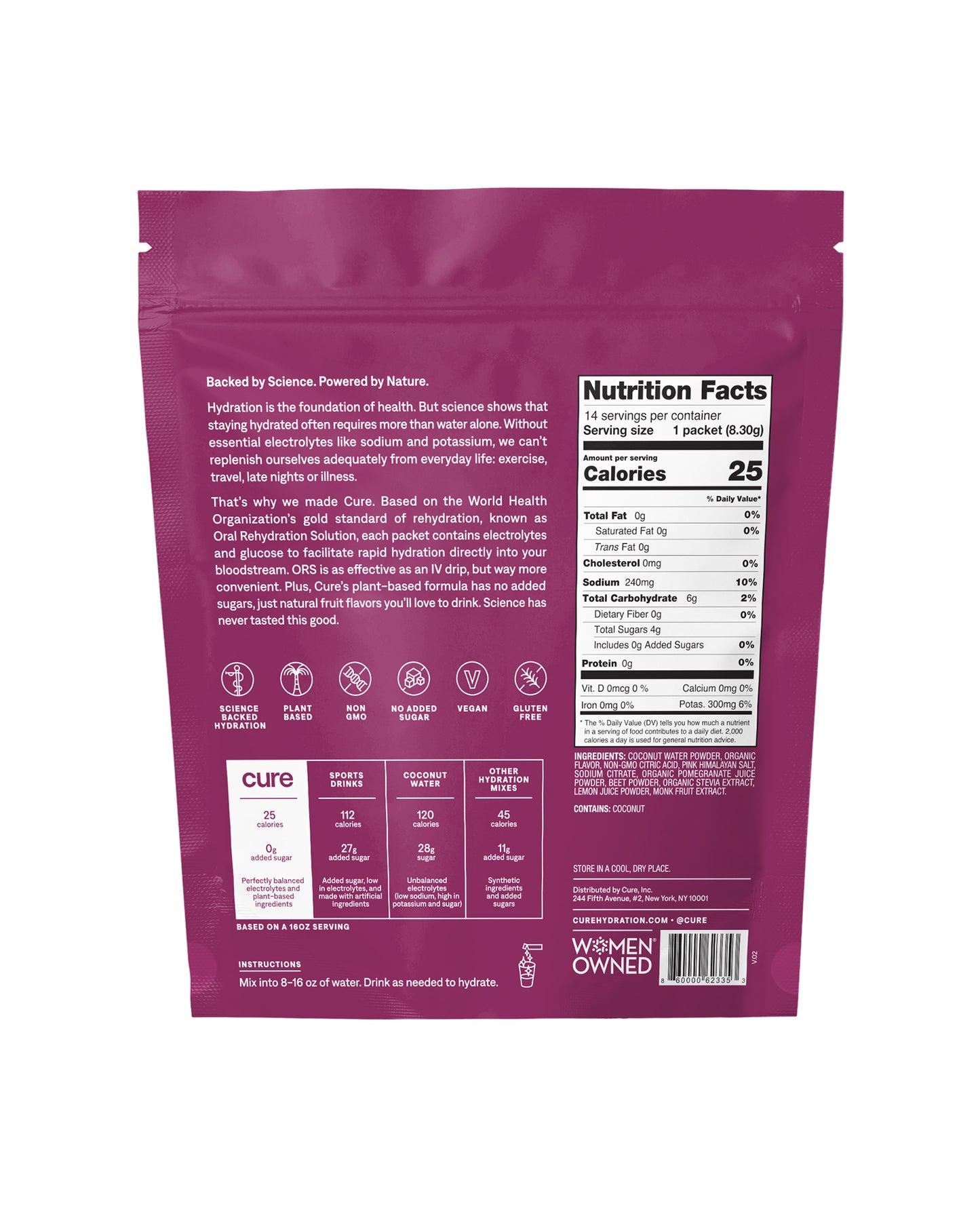 The back of Cure Berry Pomegranate Hydration Mix Packets - 14 Count